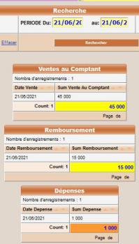 Etat récapitulatif des ventes / remboursements / dépenses...